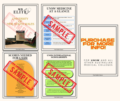 Medicine Bundle Strategy Pack + Money Back Guarantee